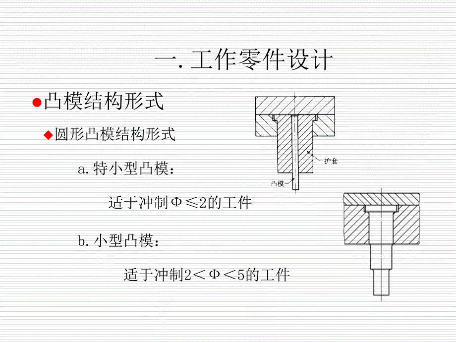 《工作零件机构设计》PPT课件_第4页