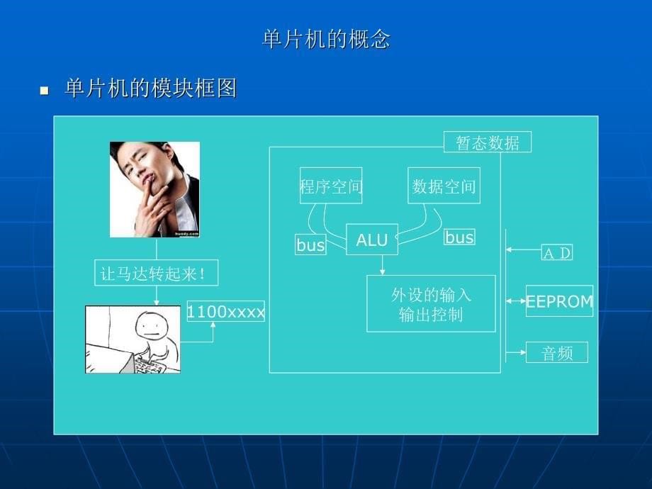 《MCHP单片机概述》PPT课件_第5页