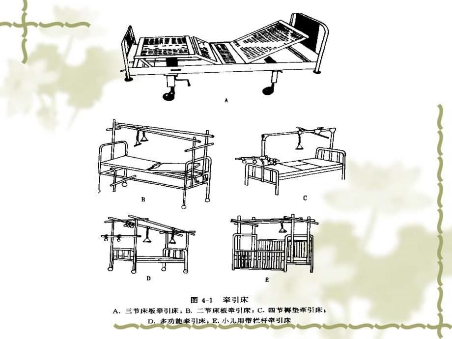 骨科常见操作-骨牵引_第5页