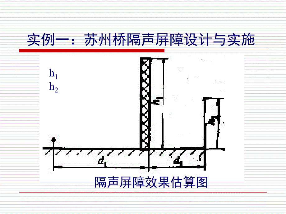 《噪声控制工程实例》PPT课件_第4页