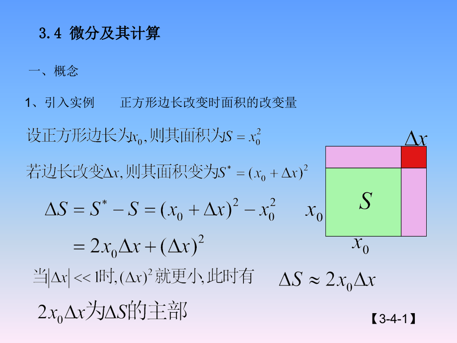 《微分及其计算》PPT课件_第1页