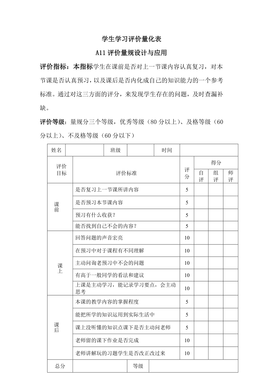 A11评价量规设计与应用--学生学习评价量化表_第1页