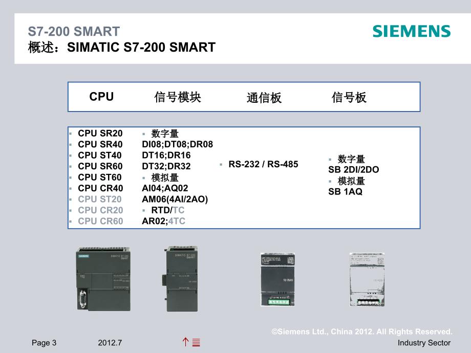 S7-200SMART的介绍_第3页