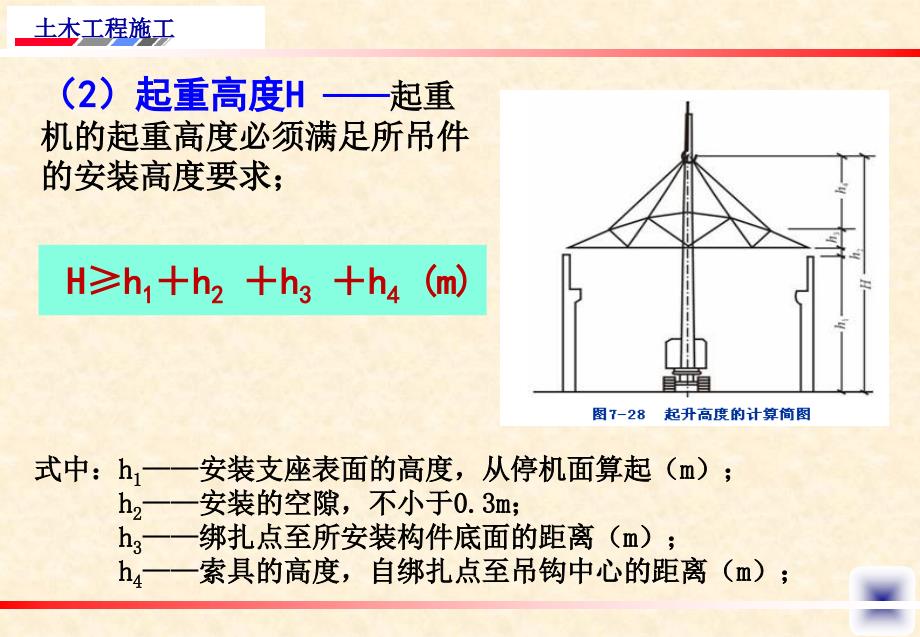 结构吊装方案及例题课件_第3页