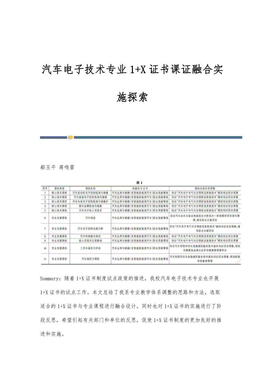 汽车电子技术专业1+X证书课证融合实施探索_第1页