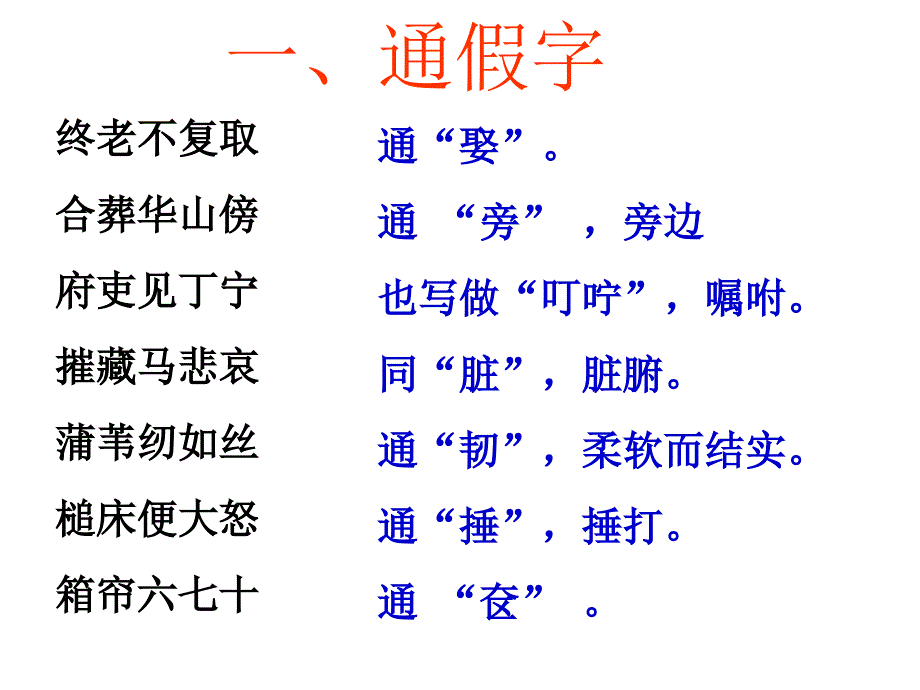 《孔雀东南飞专项》PPT课件_第1页