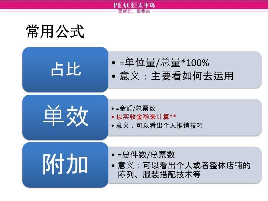 货品分析-(案例)分析课件_第5页