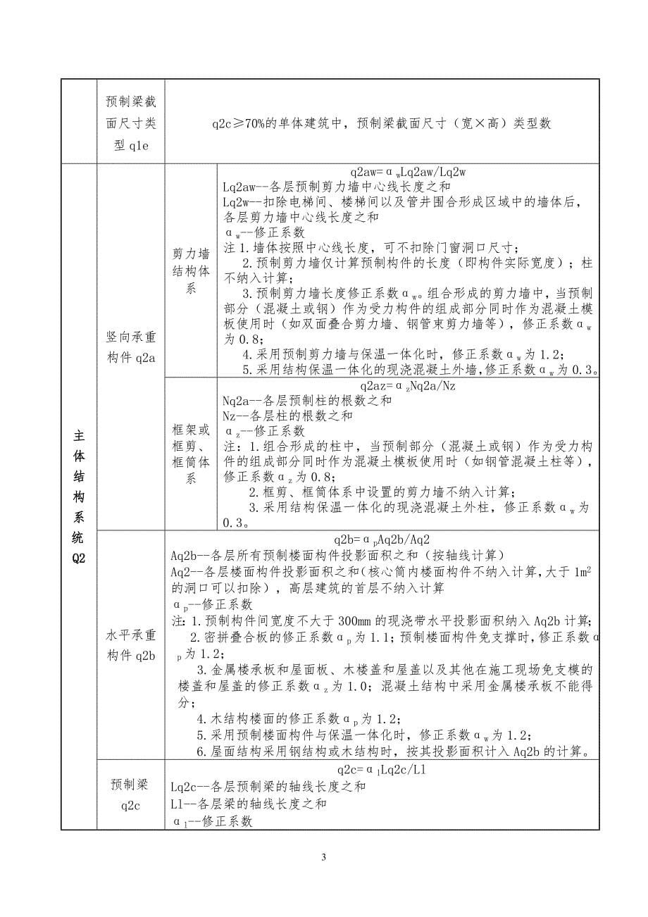 小学扩建工程项目综合楼预制装配率计算书_第5页