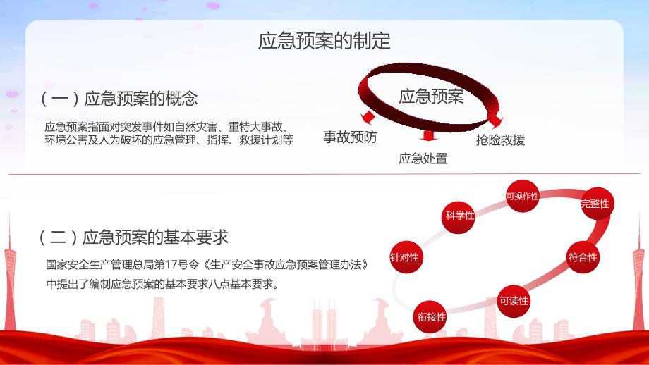 安全生产应急预案上半年年中总结汇报述职红色党政风PPT模板_第3页