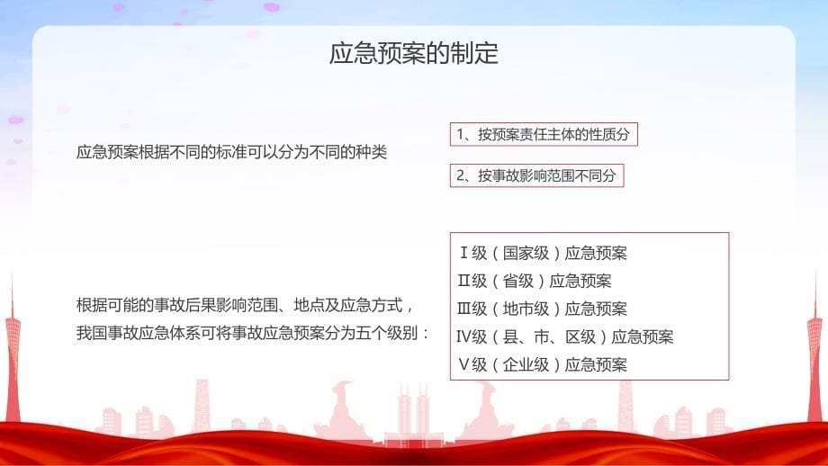 安全生产应急预案上半年年中总结汇报述职红色党政风PPT模板_第5页