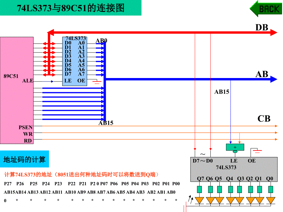 《并行口扩展技术》PPT课件_第4页