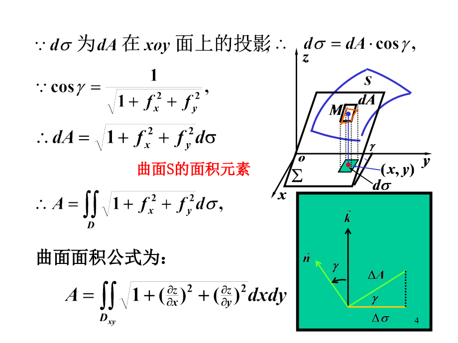 《微积分多重积分》PPT课件_第4页