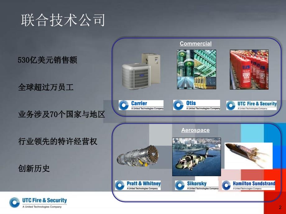 《UTC安防整体介绍》PPT课件_第2页