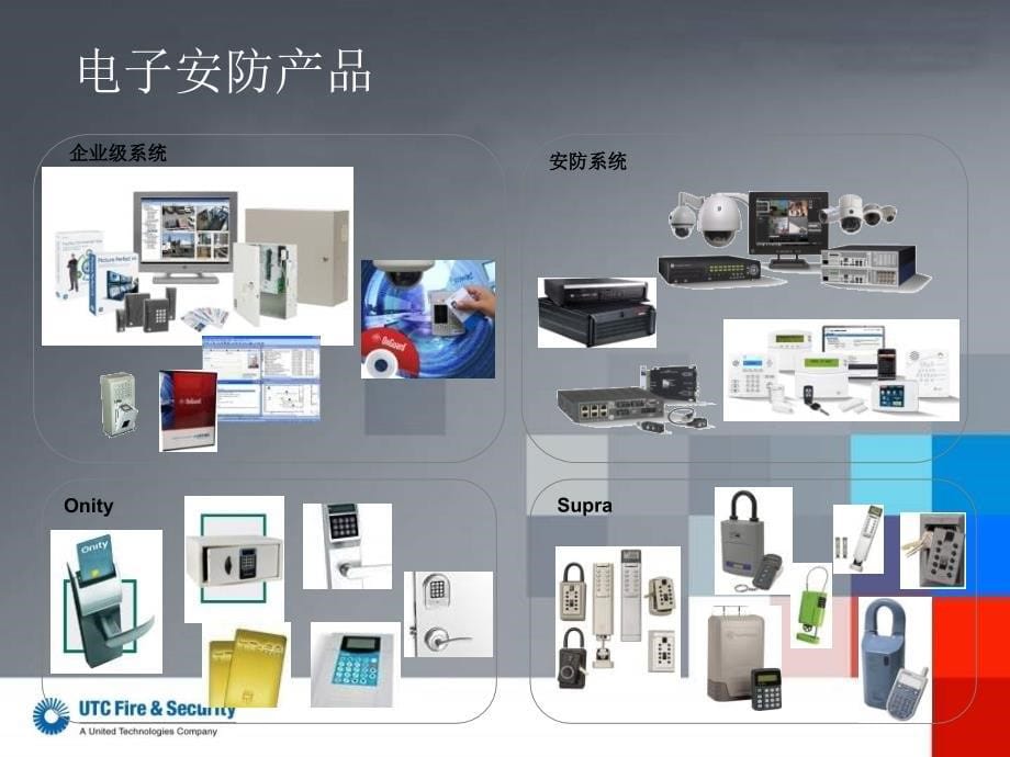 《UTC安防整体介绍》PPT课件_第5页