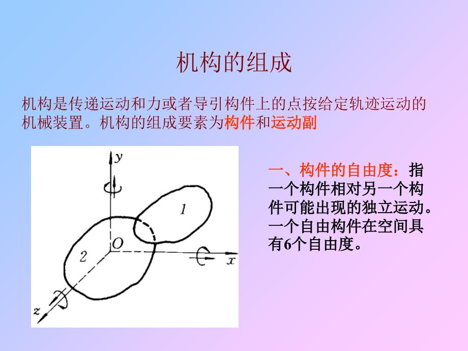 《平面机构》PPT课件_第3页