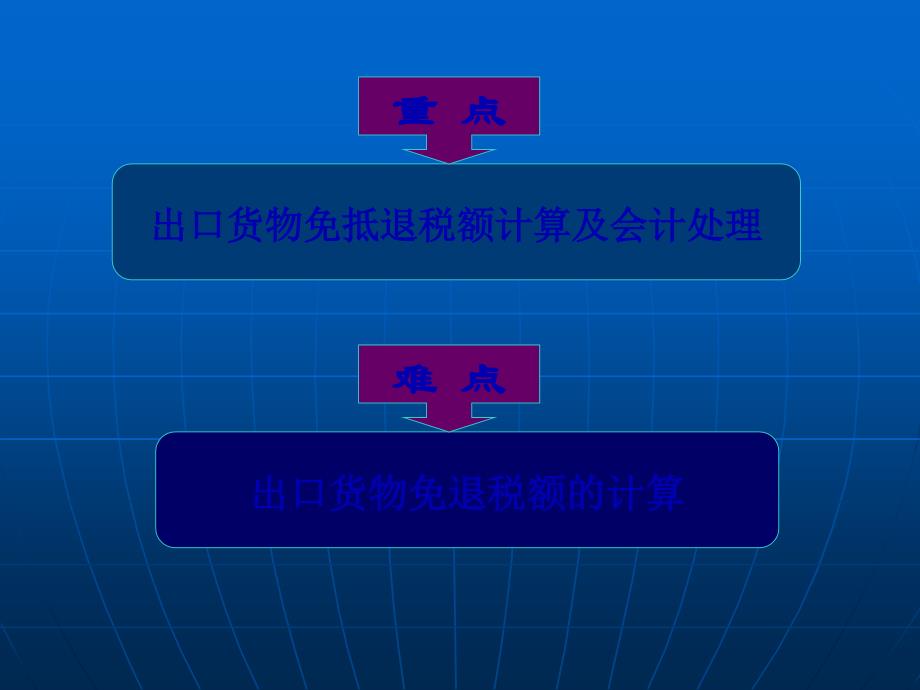 财务会计与出口退税管理知识分析(35页PPT)_第2页