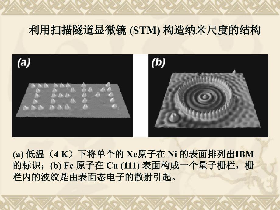 低维和无序体系光谱_第3页