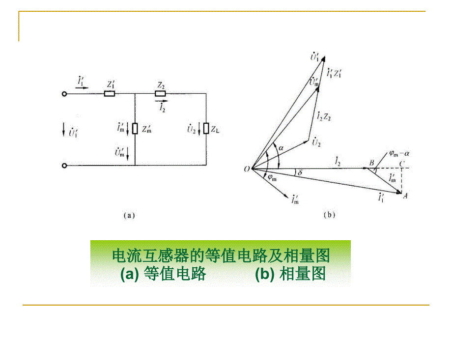 《互感器及变换器》PPT课件_第3页