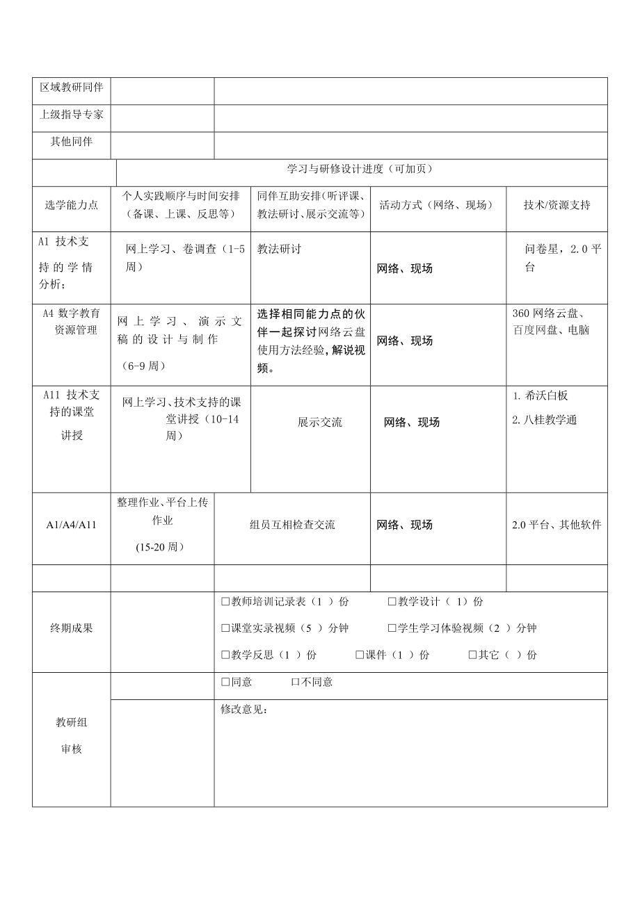 信息技术应用能力提升工程2.0数学教师个人研修计划_第2页