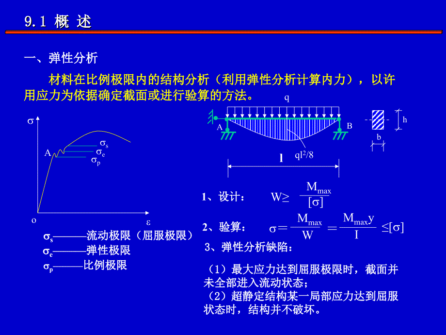 《极限荷载授》PPT课件_第3页