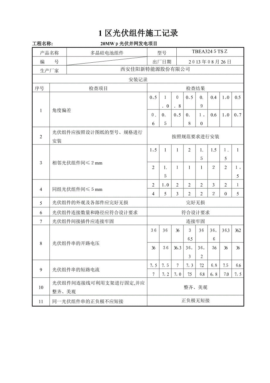 1区光伏组件施工记录【精品范本】_第1页