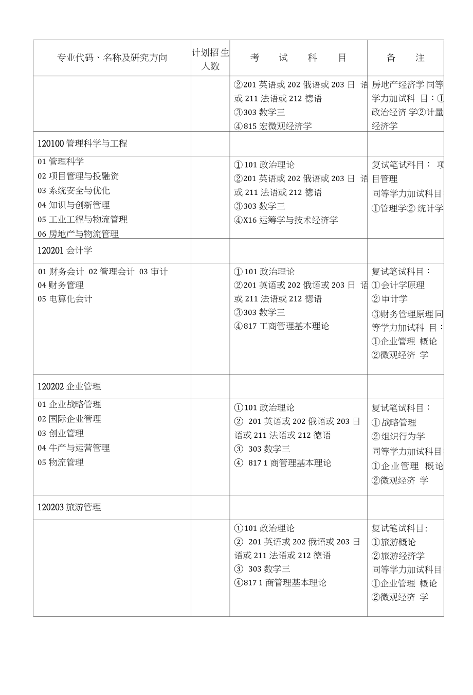 武汉大学金融学参考书_第4页