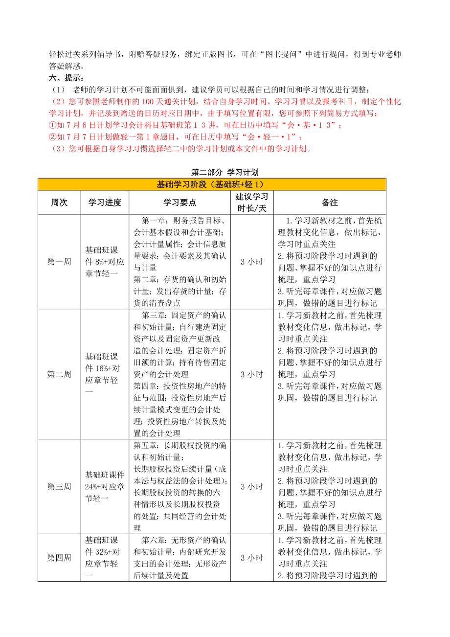 会计实务-百天通过计划——200天计划_第2页