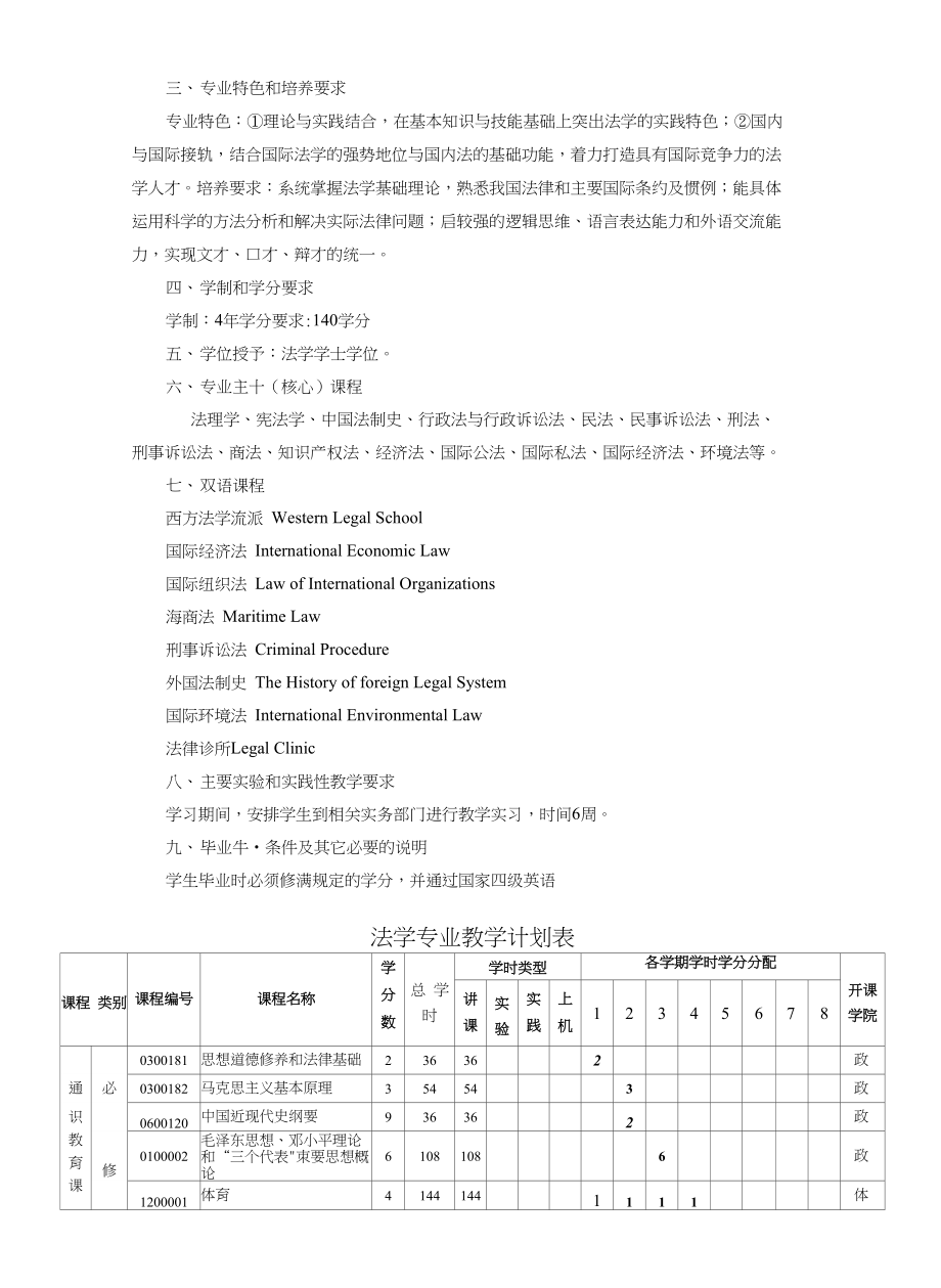 武大法学全程培养方案_第1页