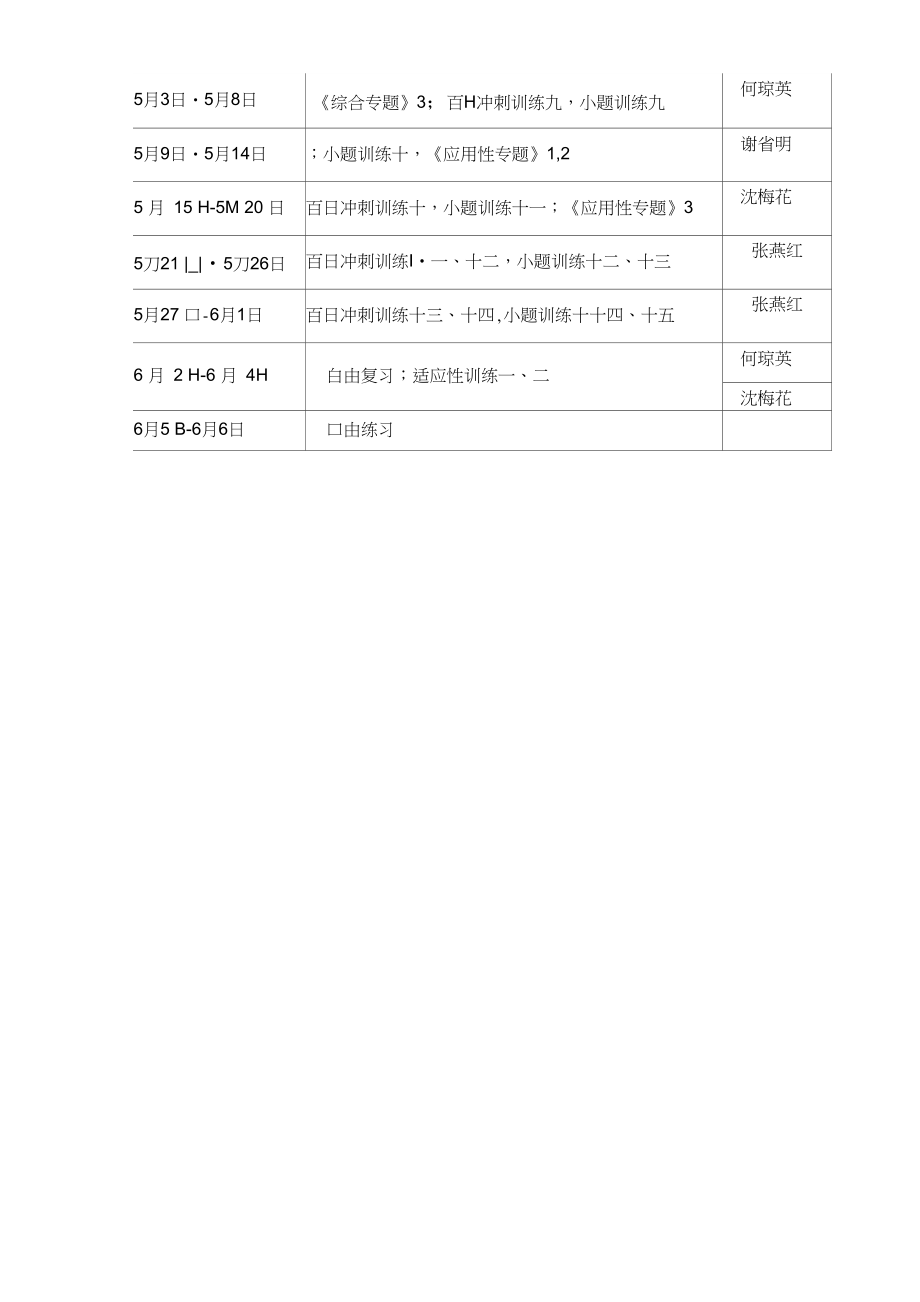 高三文科数学备课组计划_第3页