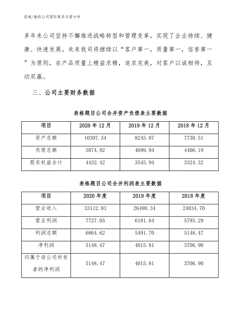 墙纸公司国际商务运营分析（参考）_第4页