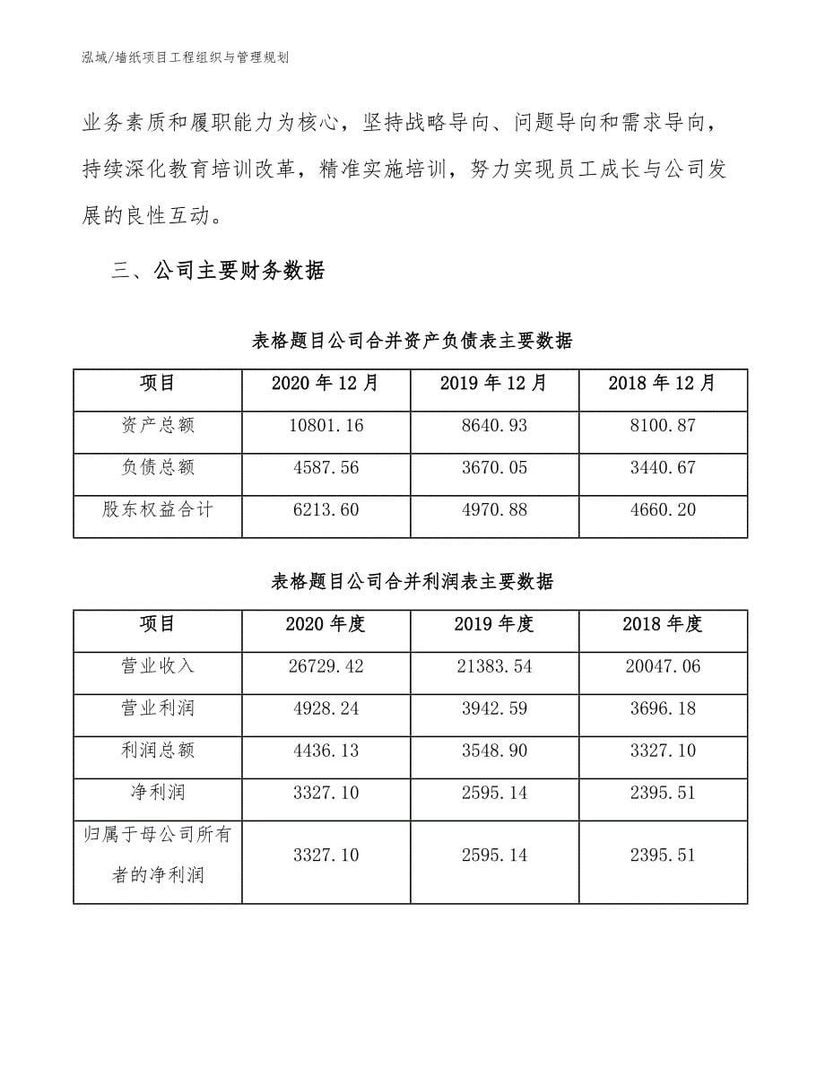 墙纸项目工程组织与管理规划（范文）_第5页