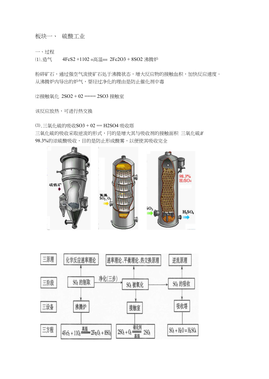 高三工业合成题_第1页