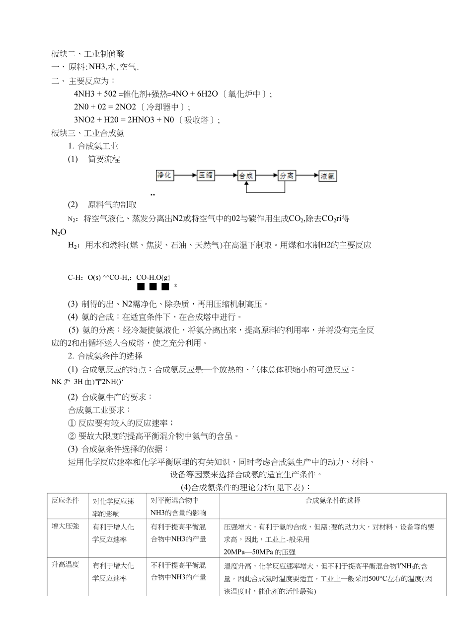 高三工业合成题_第3页