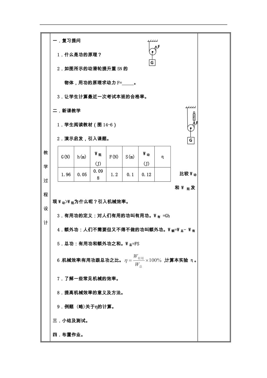 安徽省阜阳九中九年级物理《机械效率》教案2（人教版）_第2页