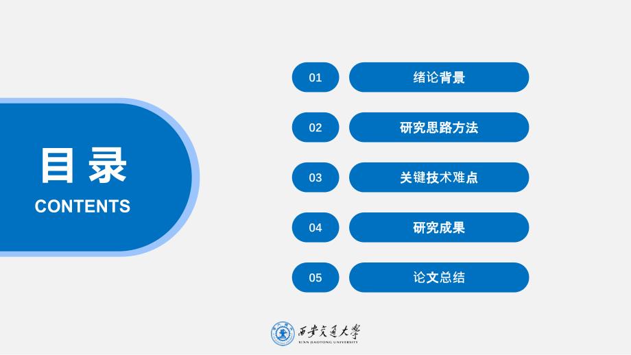 学生毕业论文答辩ppt_第2页