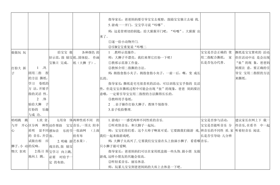 幼儿园：晚安大猩猩第二稿_第3页