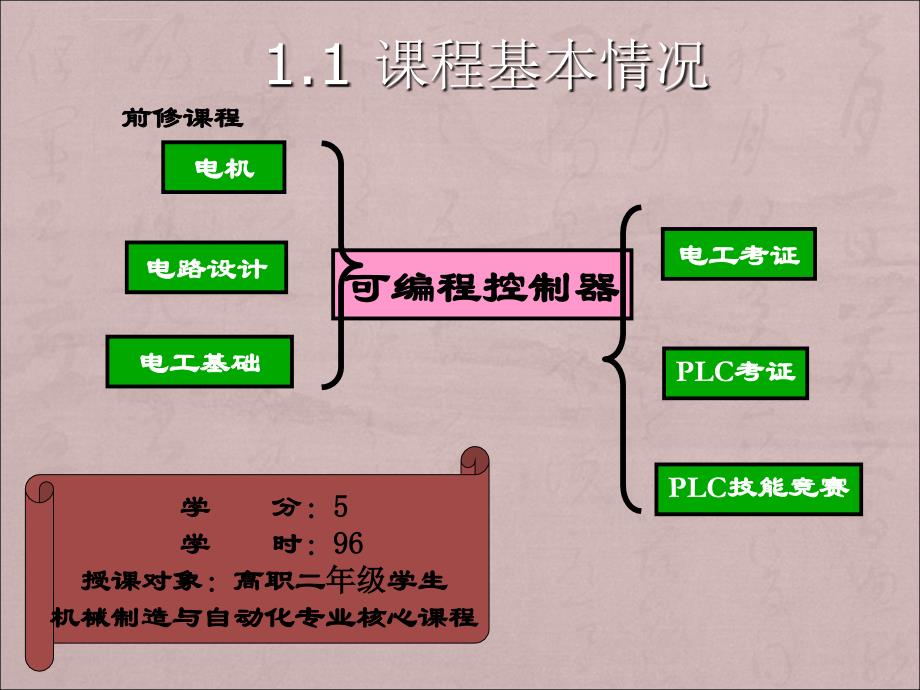 《可编程控制器》说课ppt课件_第4页