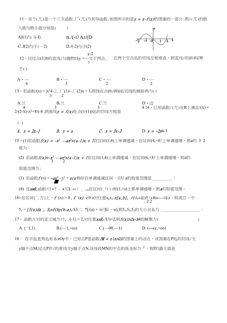 高三数学导数小题_第2页