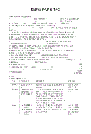 高三政治我国的国家机构复习