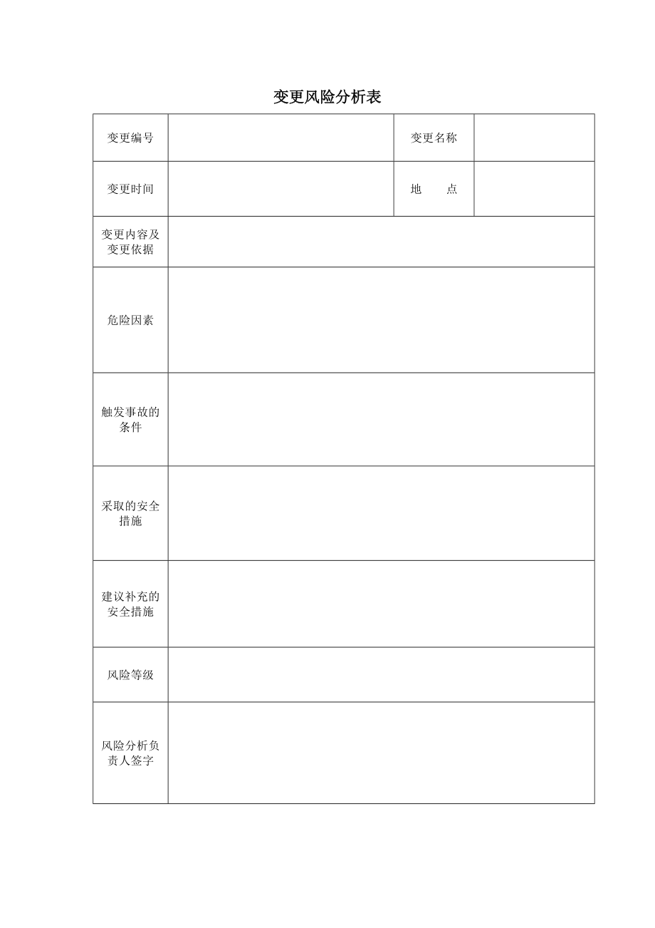 变更风险分析表_第1页