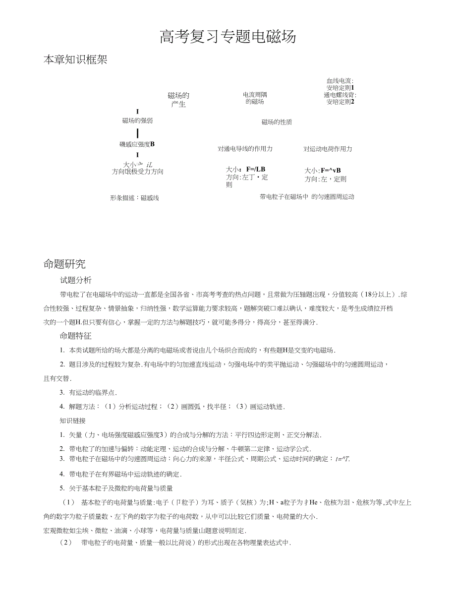 高三复习专题磁场专题_第1页