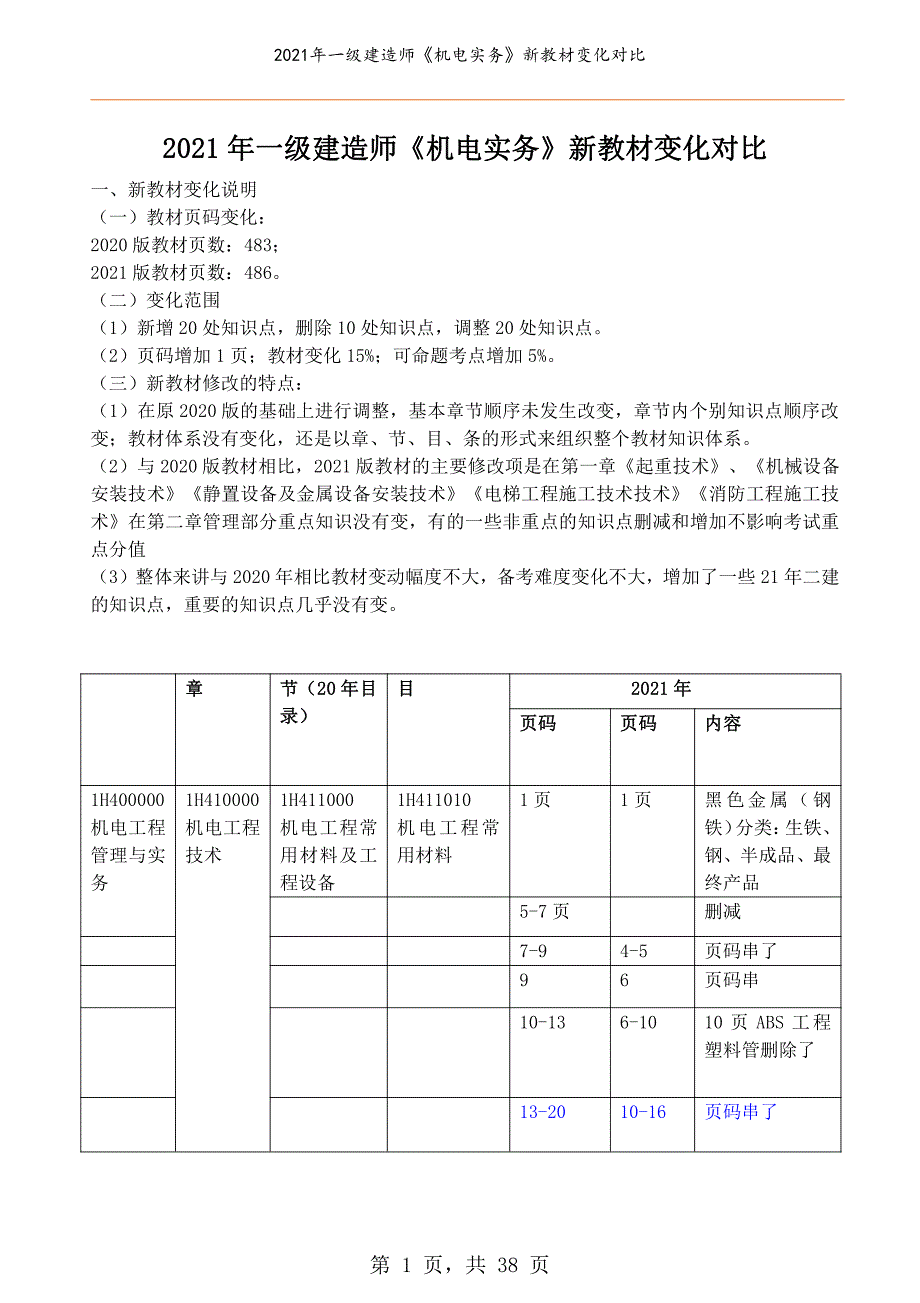 2021年一级建造师《机电实务》新教材变化对比_第1页