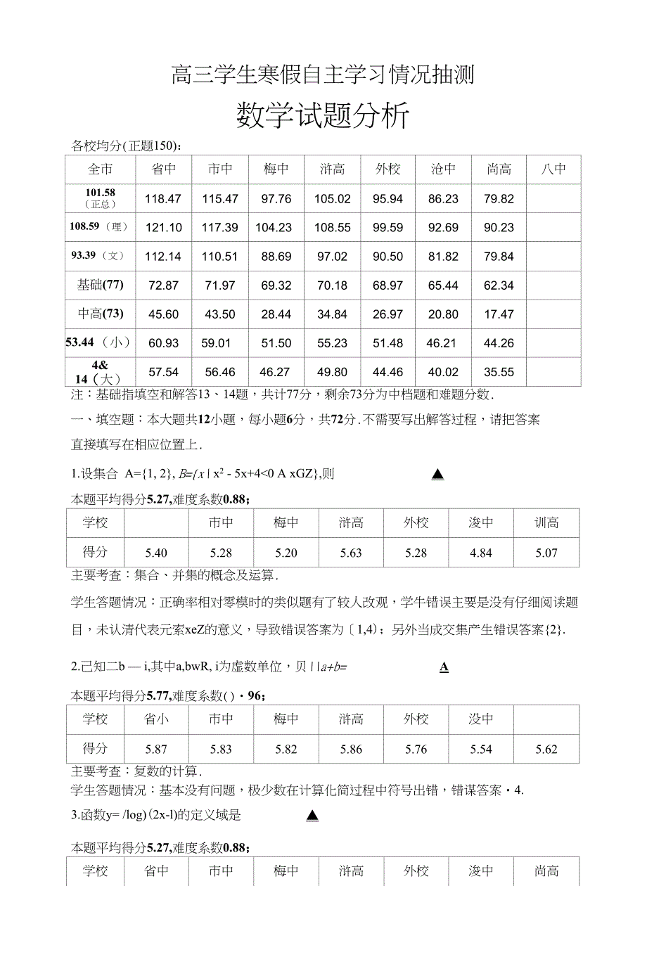 高三学生寒假自主学习试题分析_第1页