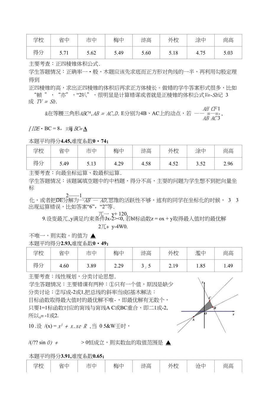 高三学生寒假自主学习试题分析_第5页