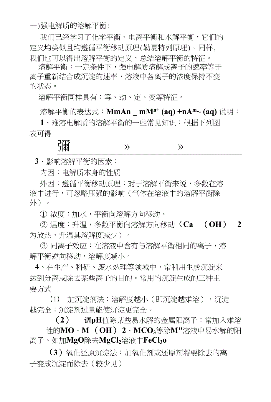 高三复习资料盐类水解化学难点_第1页