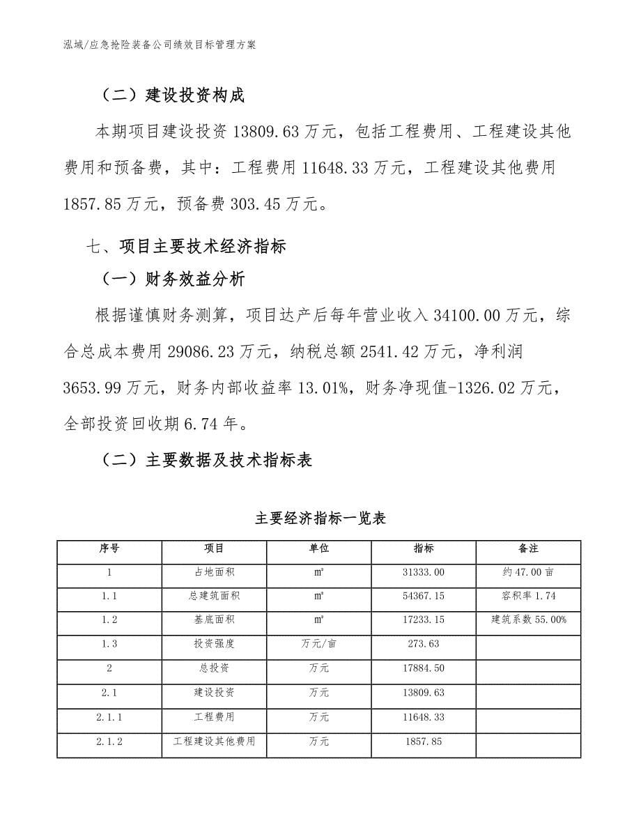 应急抢险装备公司绩效目标管理方案（范文）_第5页