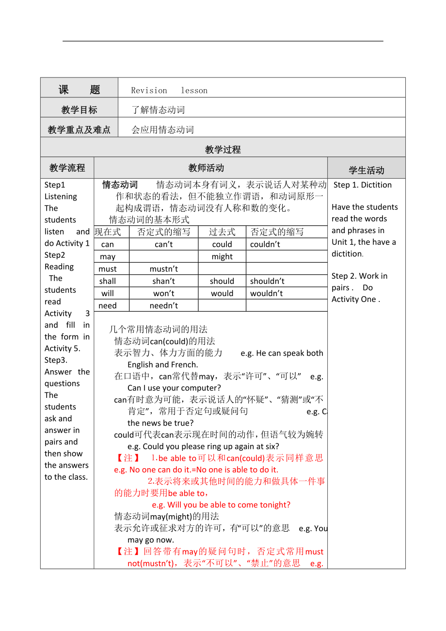 山东省高唐县实验中学九年级英语：情态动词复习教案1(人教版)_第1页