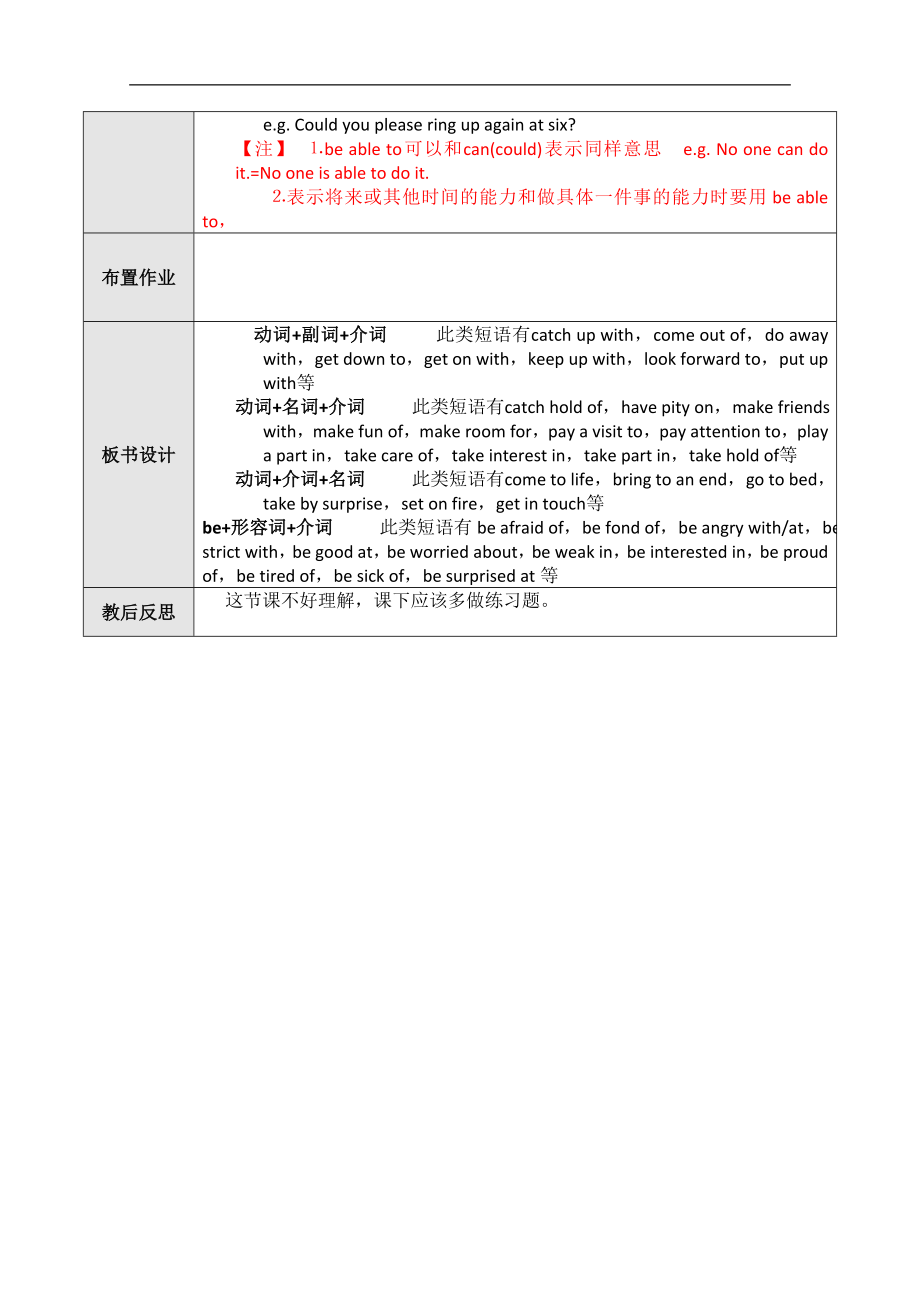 山东省高唐县实验中学九年级英语：情态动词复习教案1(人教版)_第4页