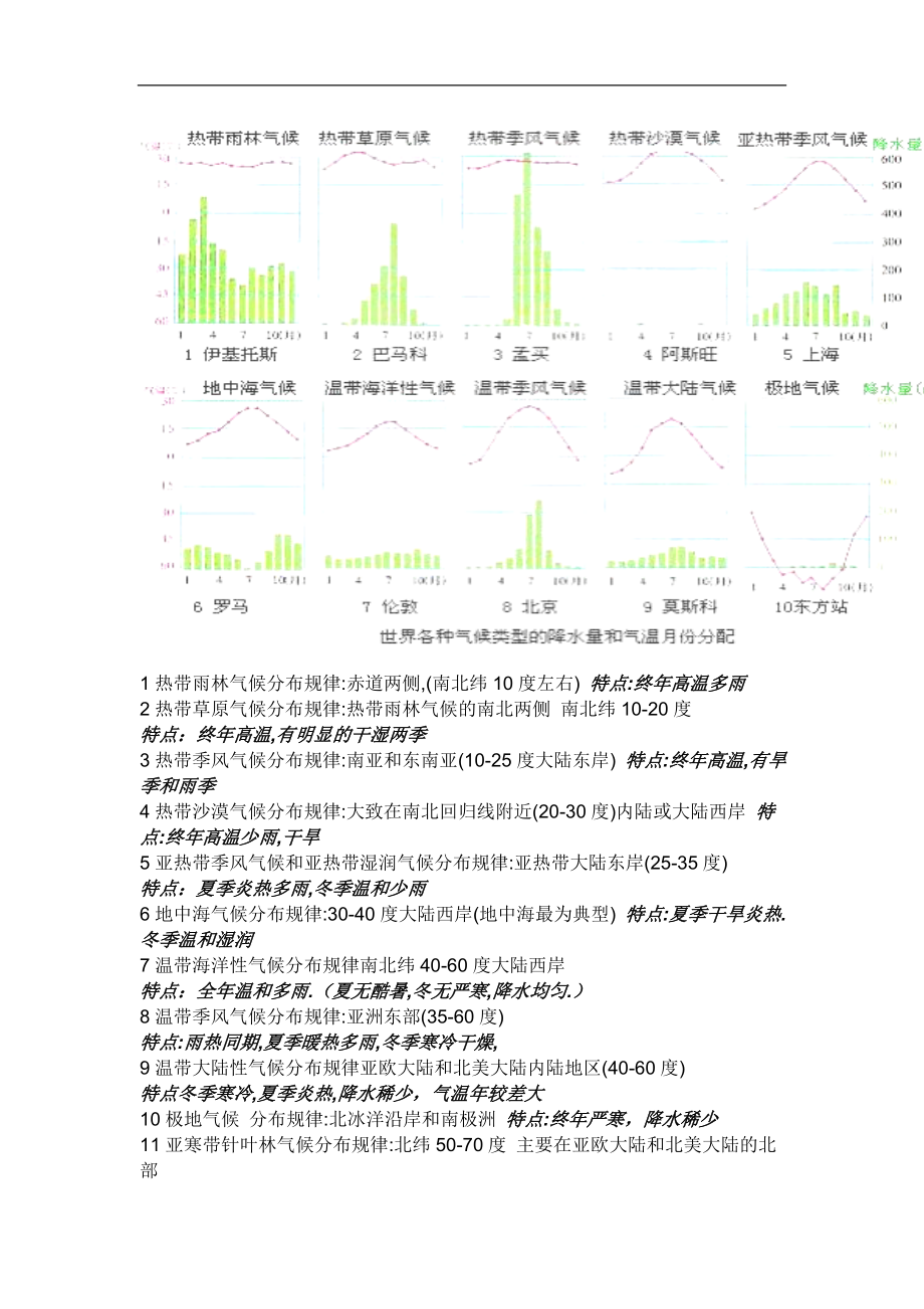河北省威县实验中学七年级地理上册《气候类型图》教案_第1页