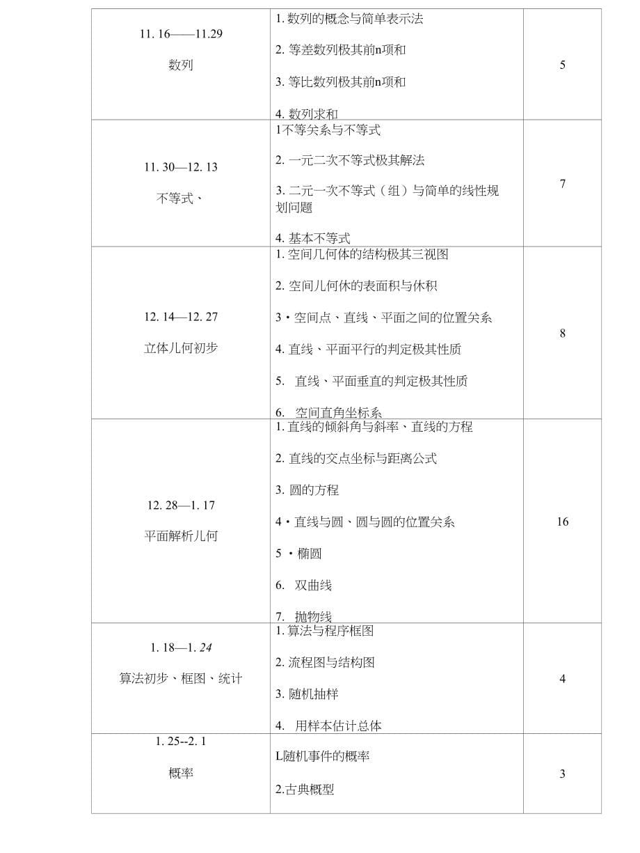 高三文科一轮复习方案_第5页